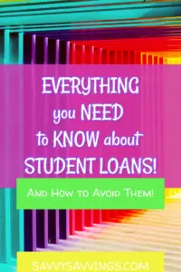 Pin image with text: Everything you need to know about student loan