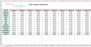 Main oage of yearly spending tracker