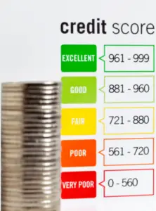 coins and credit scores - Earnest loan refinance
