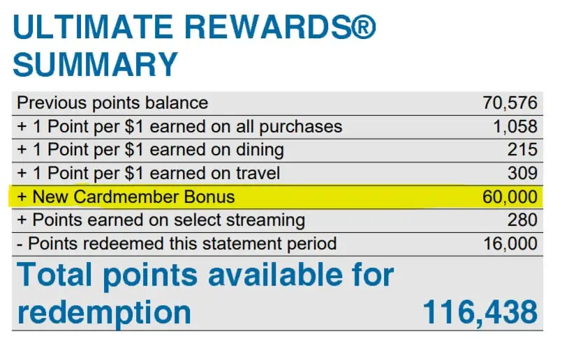 Image of my ultimate rewards summary