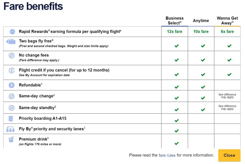 Southwest Fare Benefits